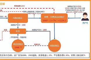 致命犯规送对手三罚！波尔津吉斯13中6拿下19分6板7助3帽